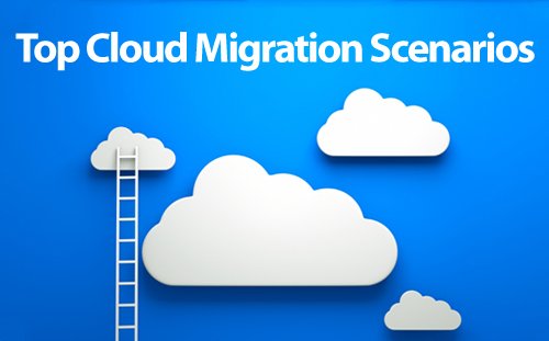 Cloud Migrations - 3 biggest mistakes to avoid - featured image