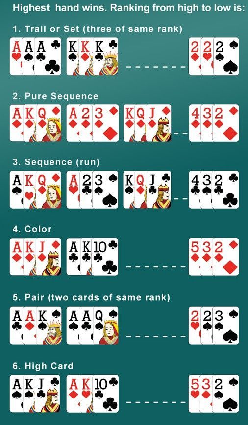 Rules of Teen Patti GOLD 3 Patti Rummy Mod Apk 11.19 - 03